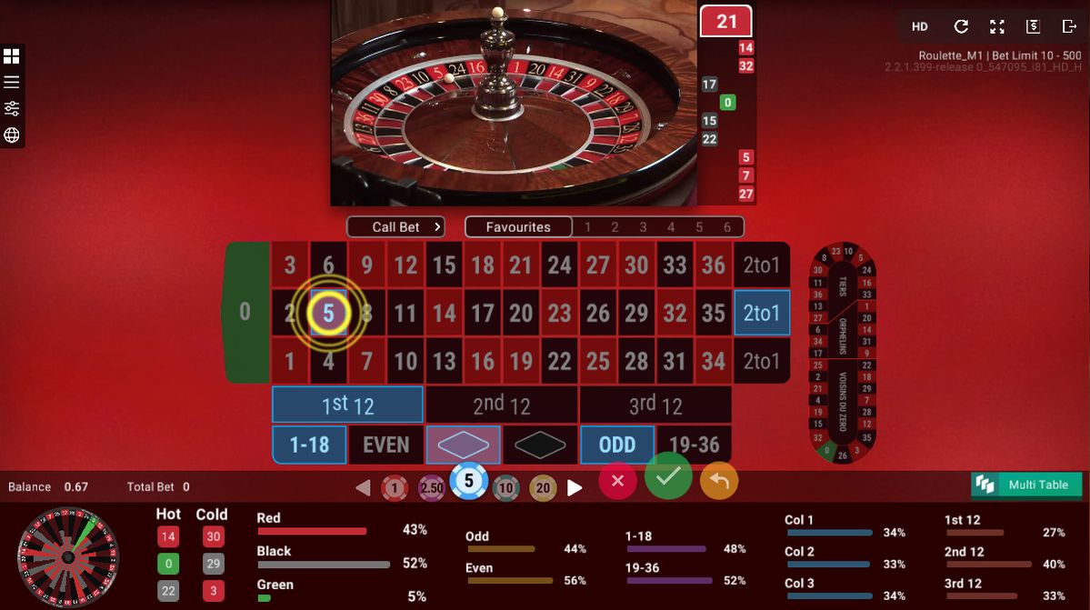 Captain Cooks Casino میں پاکستان کے کھلاڑیوں کے لیے ٹاپ گیمز
